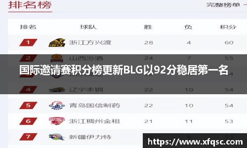 星空体育APP